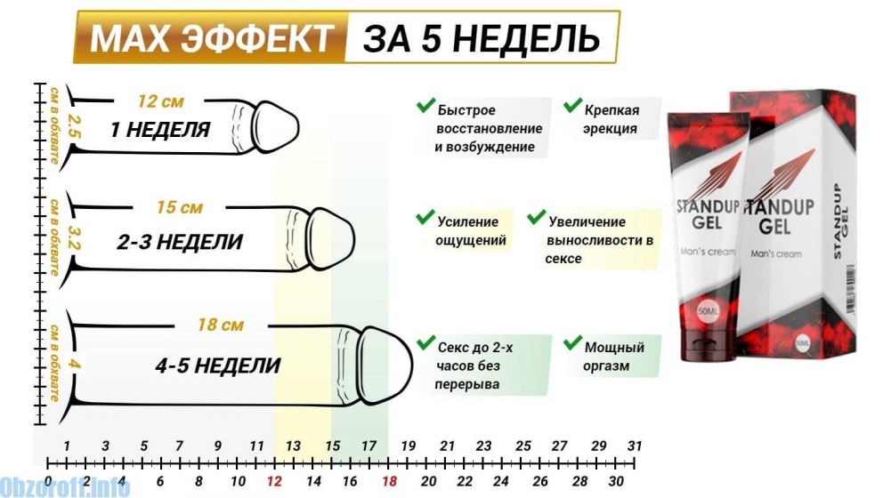 Бдсм универ новая общага