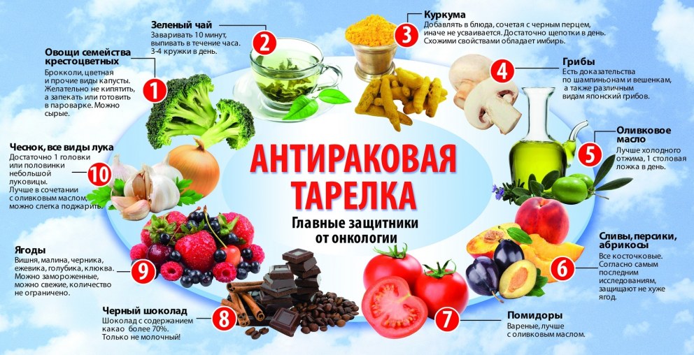 Схема подключения проходного выключателя света