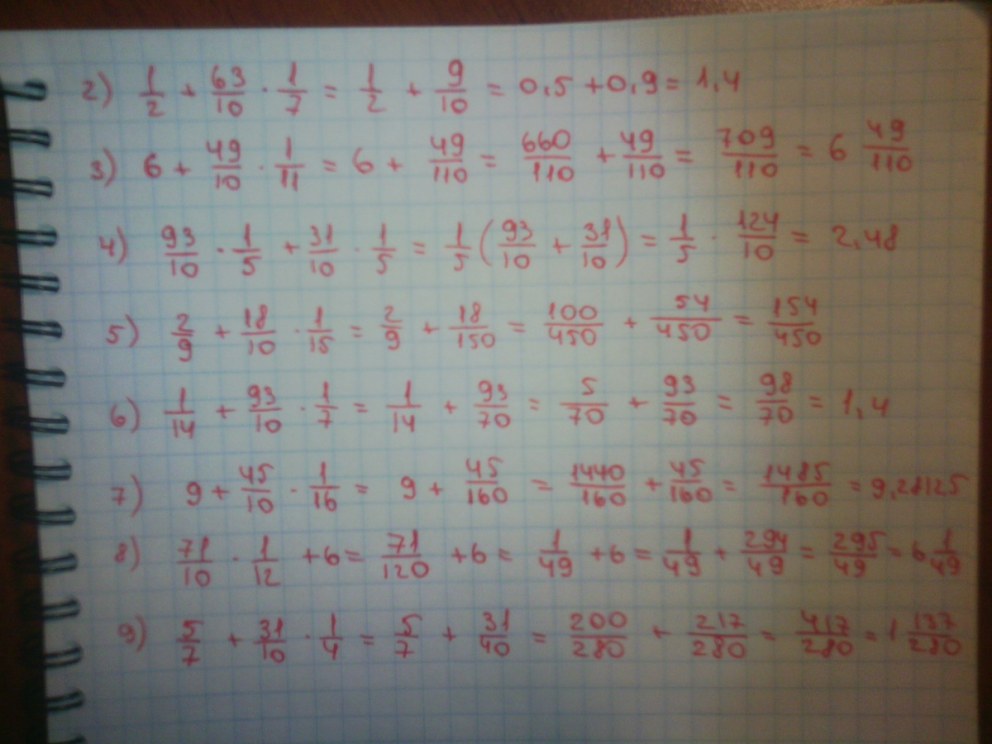 Валя Karna.Val 2020