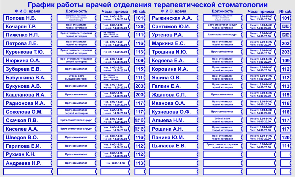 Таня Моргунова 2020