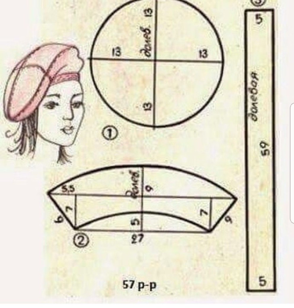 Наталья Могилевская ню