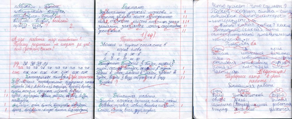 Корневая чакра Муладхара