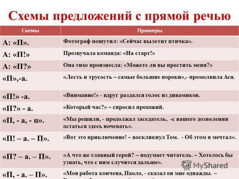 Белый баннер для Твича