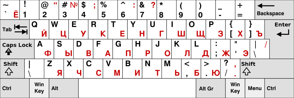 Порнхаб для Smart TV