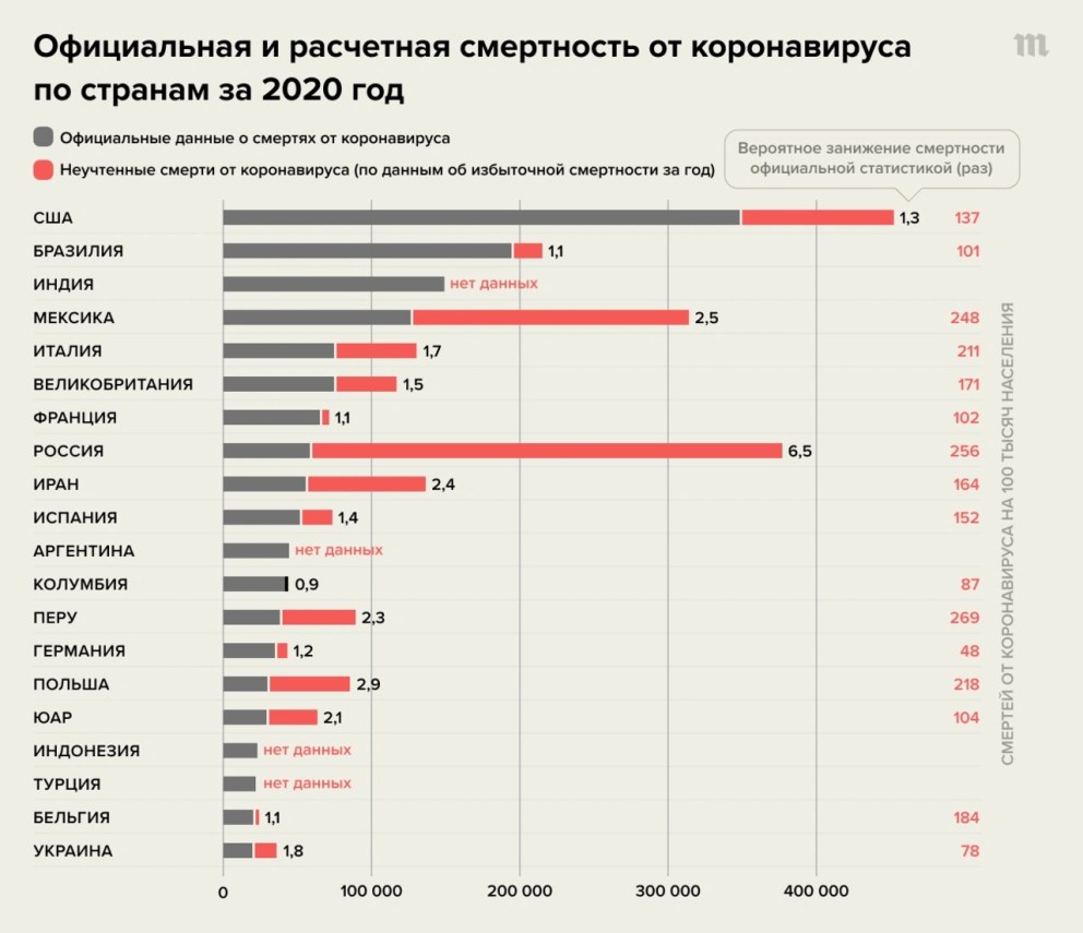 Анастасия Стежко ,секс,порнуха