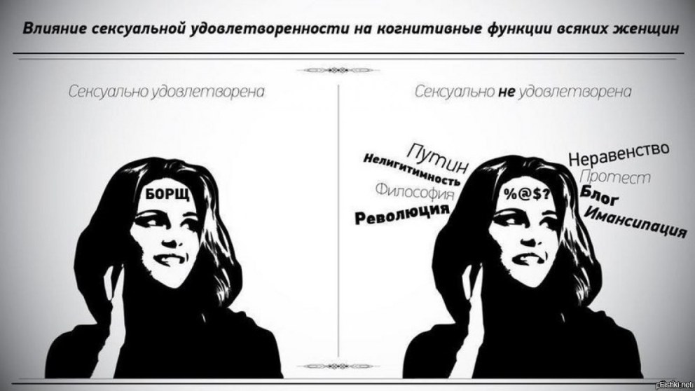 Фаюмские портреты Пушкинский музей