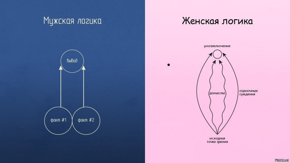 Михалина «mihalina_»