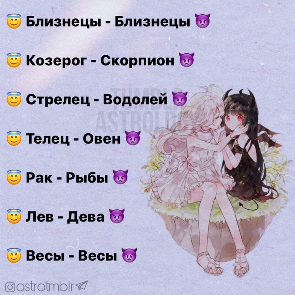 Ангелы и демоны по знаку зодиака