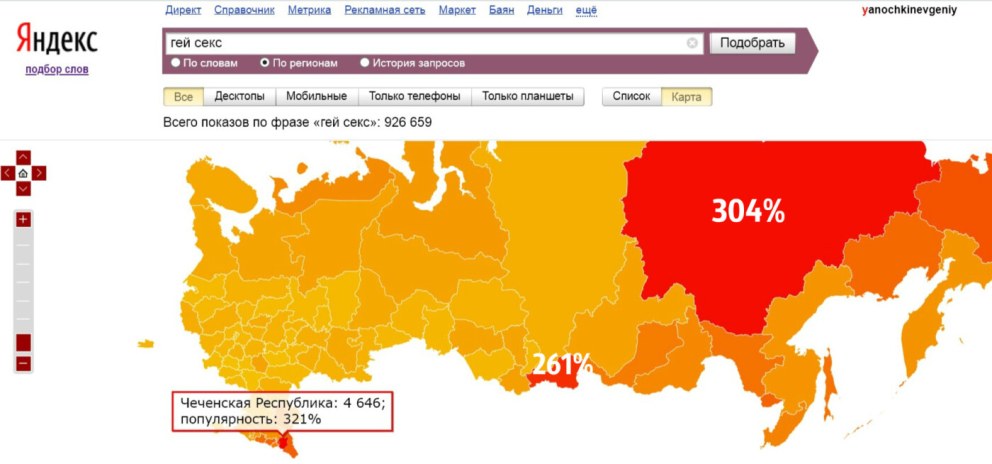 Статистика по запросам в Яндексе по регионам РФ