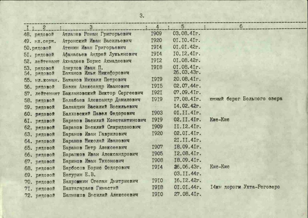 Построение тела человека пропорции