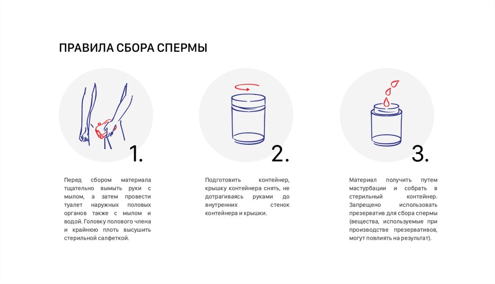 Мем но я же