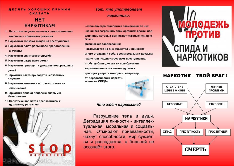 Осциллограф АКИП-75442d