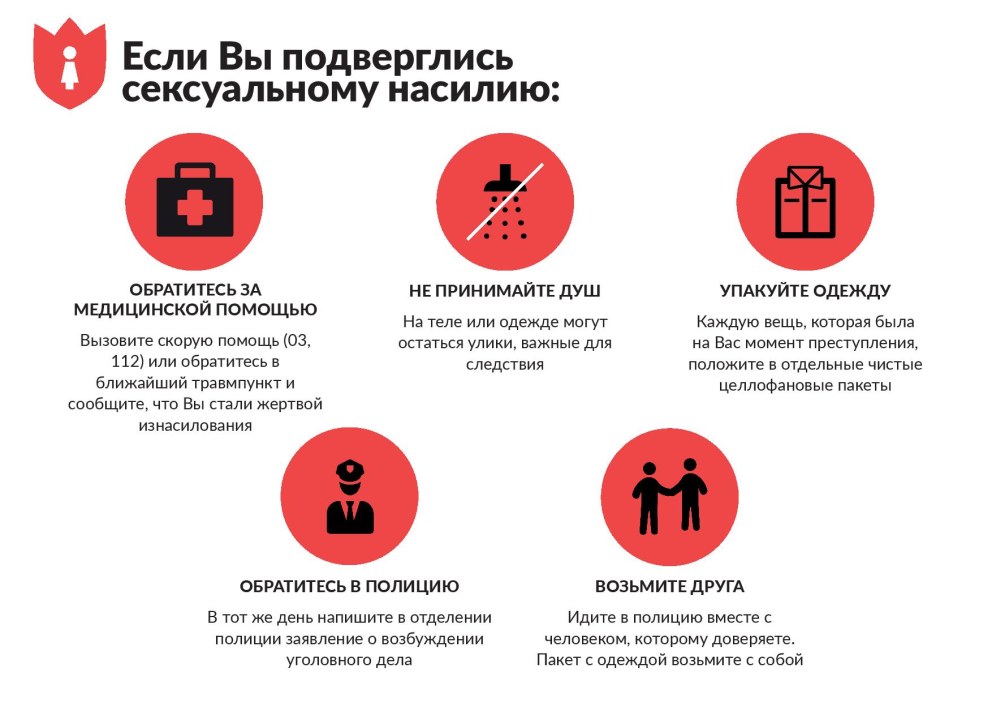 Правила поведения при насилии