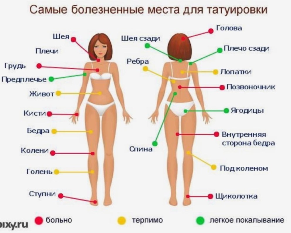 Девушки из соцсетей Ирина