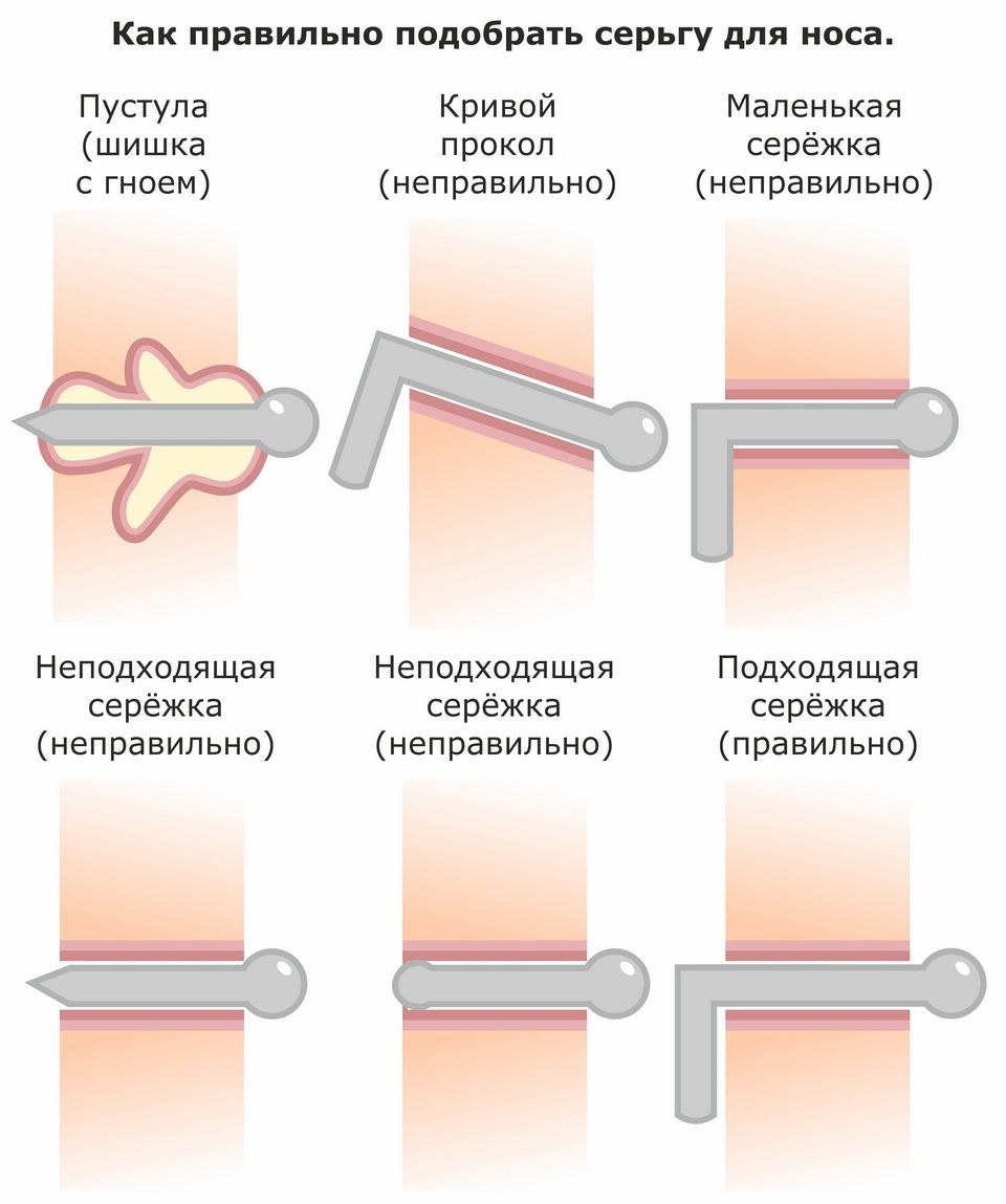 Групповуха с невестой и неграми