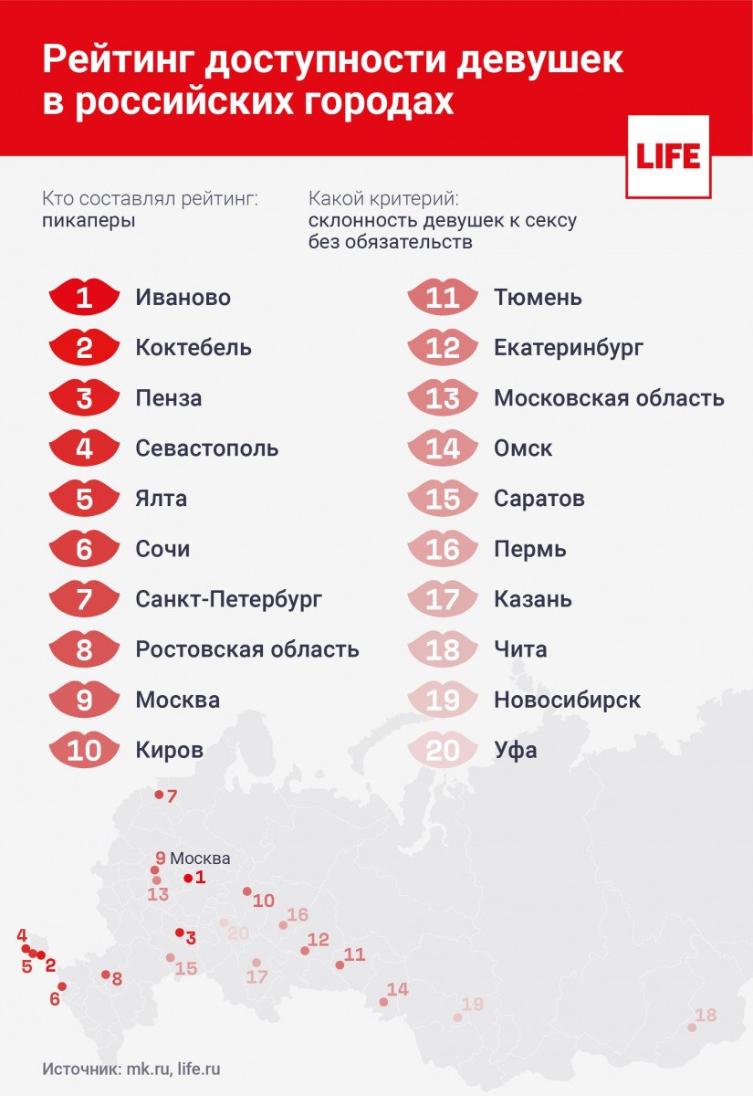 Мария Ковальская русские свингеры эро