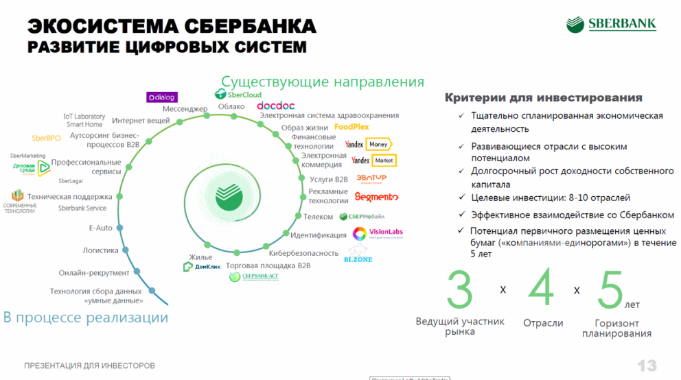 Список поступивших