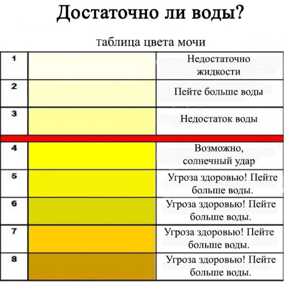 Оксана Гурова Кристина