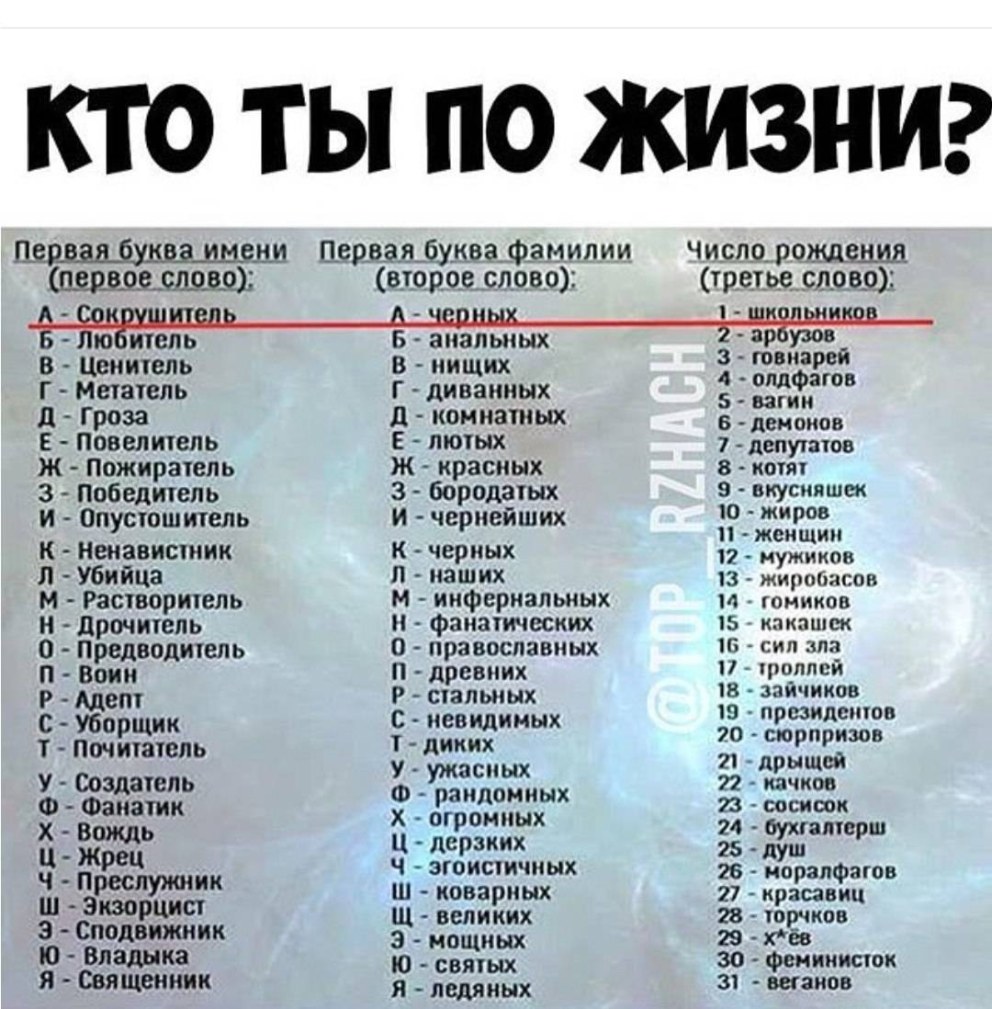 Никогда не возвращайтесь в прошлое