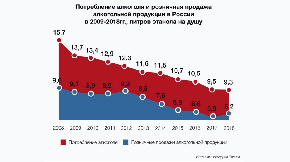 Сакимичан Акали