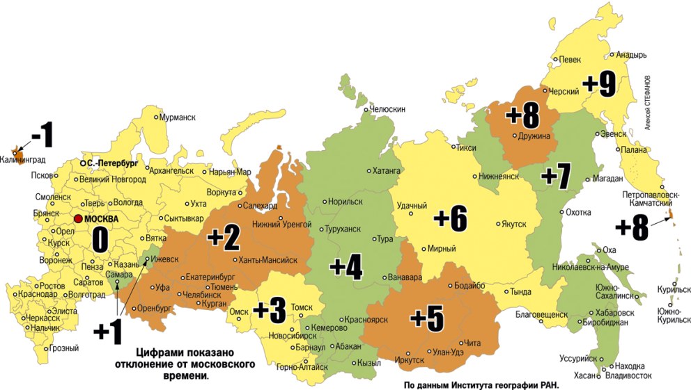 Задачи по математике 8 класс