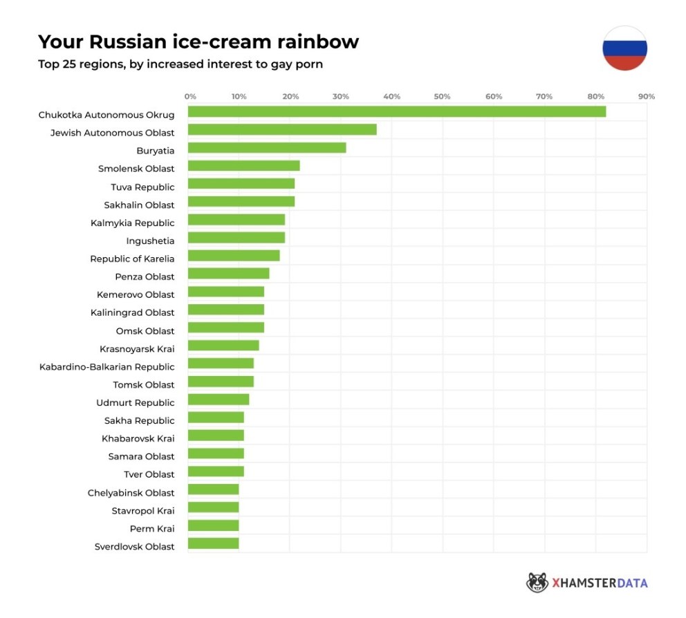 Карина Зверева горячие
