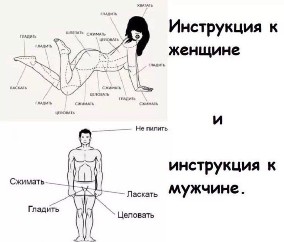 Гель для увеличения мужского достоинства