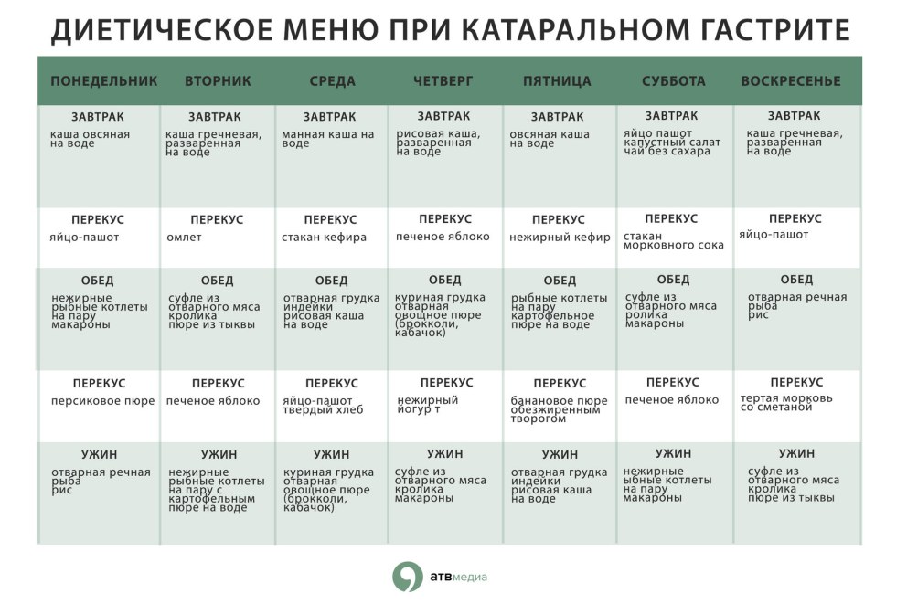 Аниме референс аниме