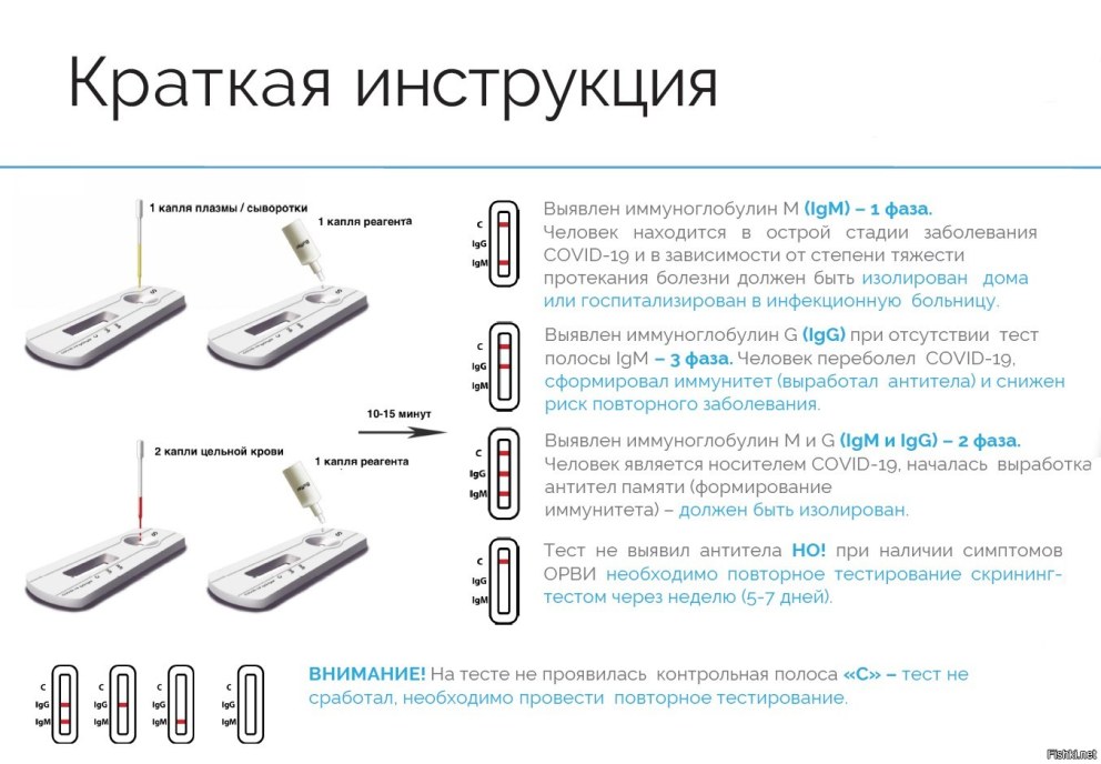 Снова курю мама снова текст