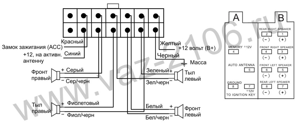 Клип Бьянка и Каменских