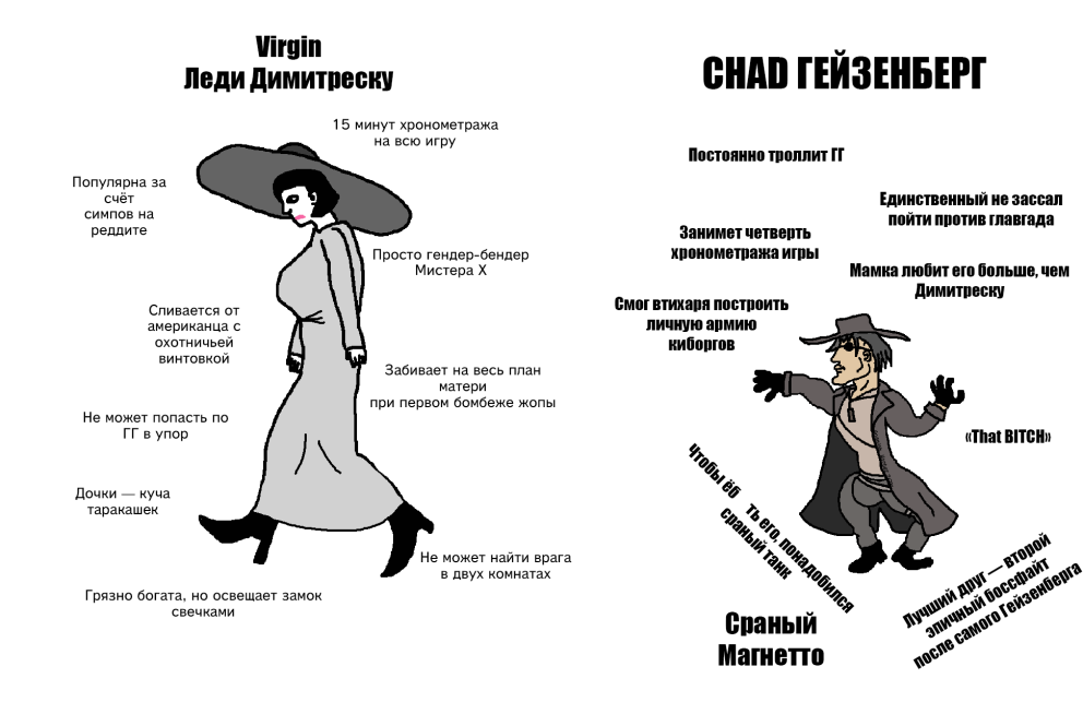Леди Диметреску и Карл Гейзенберг