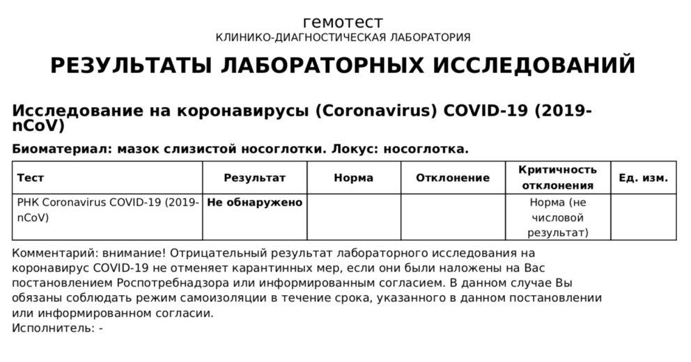 Смешная переписка с парнем