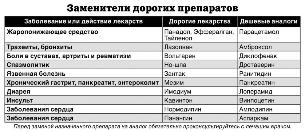Медсестра анимация
