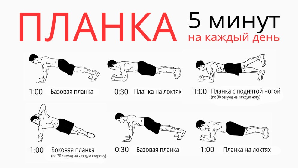 Планка 5 минутный комплекс для мужчин