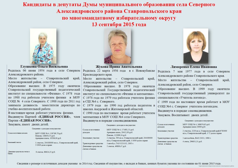 Ирина Шейк спорт Иллюстрейтед