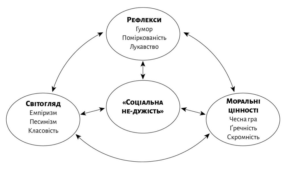 Катя Кищик и Ольга Серябкина