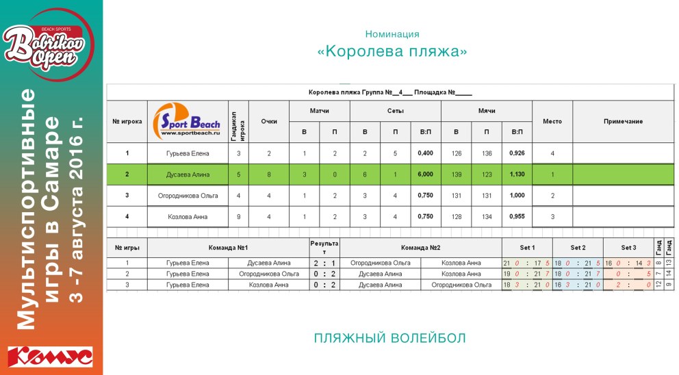 Дипфейки шантаж