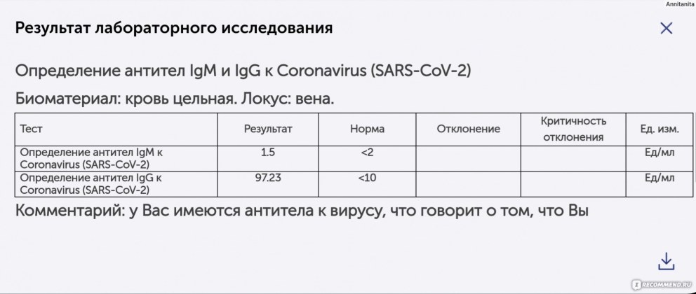 Ласки под одеялом
