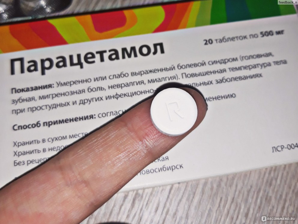 Парацетамол показания