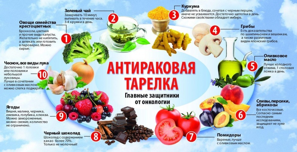Опарина Татьяна Селты