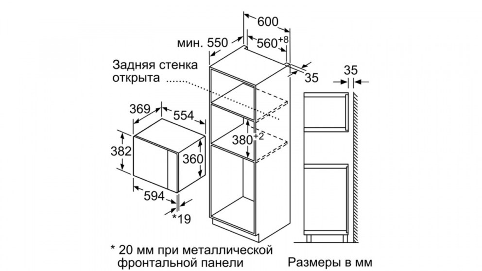 Какие вопросы можно задать мальчику по переписке