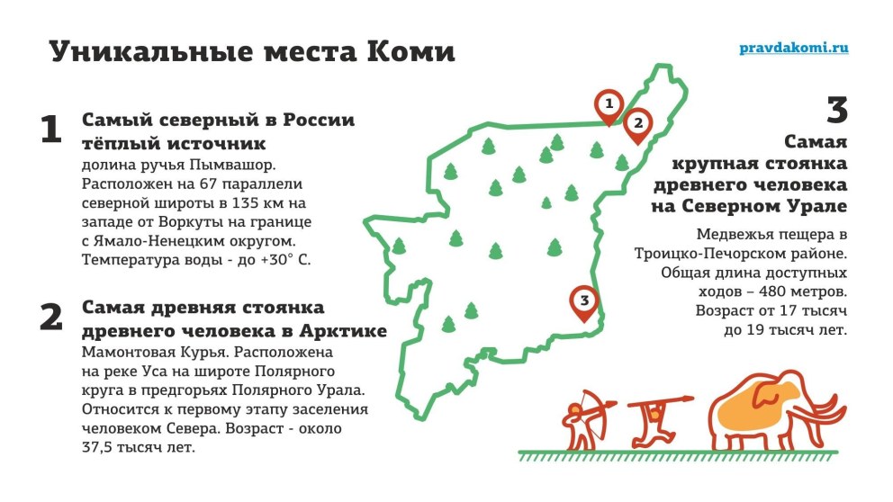 Рамка с орнаментом народов севера