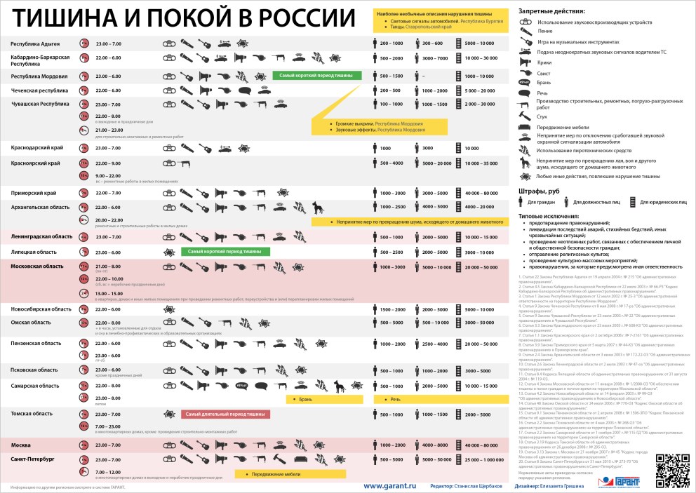 Мордва народ численность