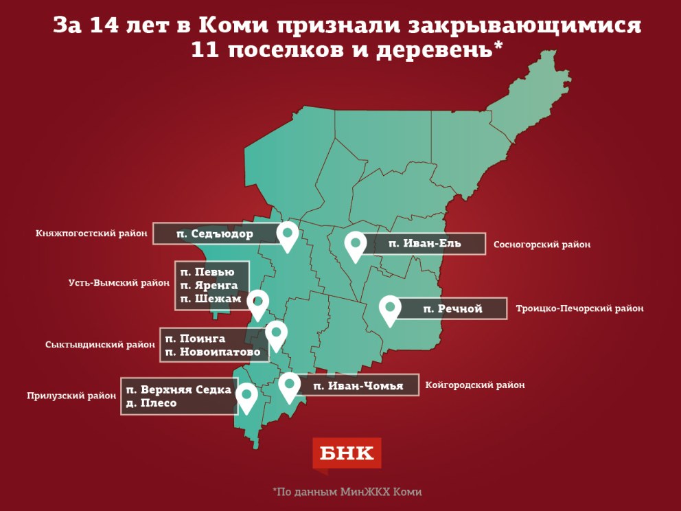 Орнамент комипермятский Коми Пермяцкий