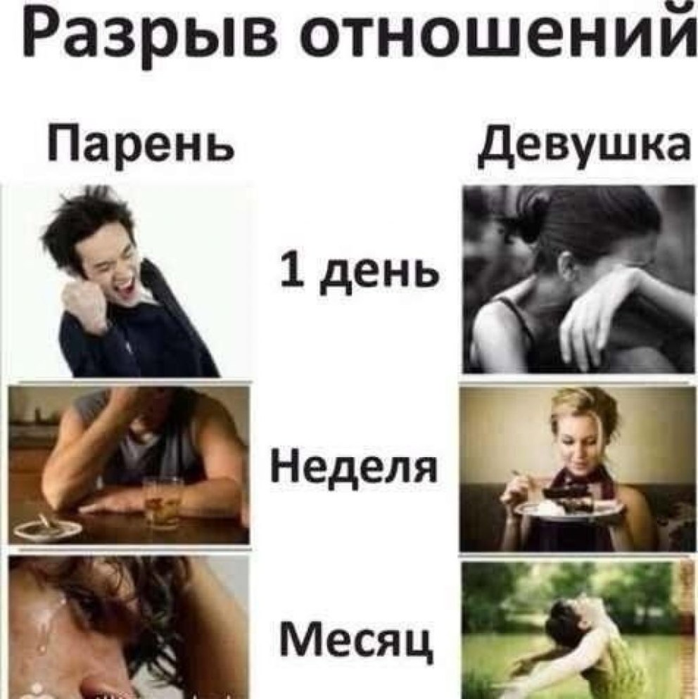 Ванная мульт