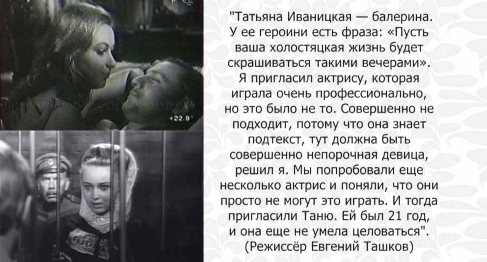 Татьяна Иваницкая балерина