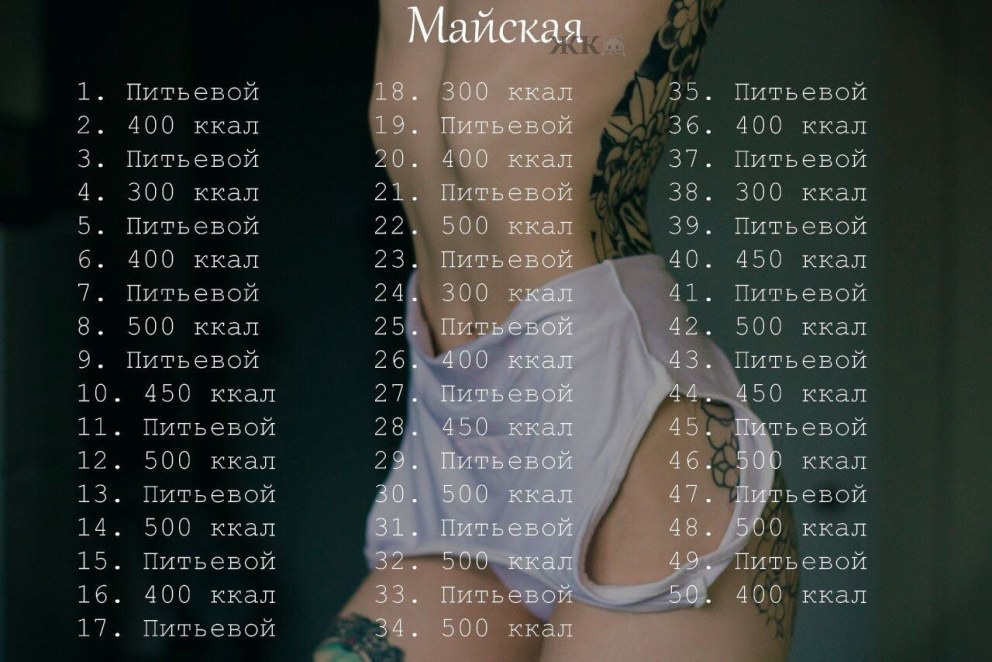 Диета Анорексички на 30 дней