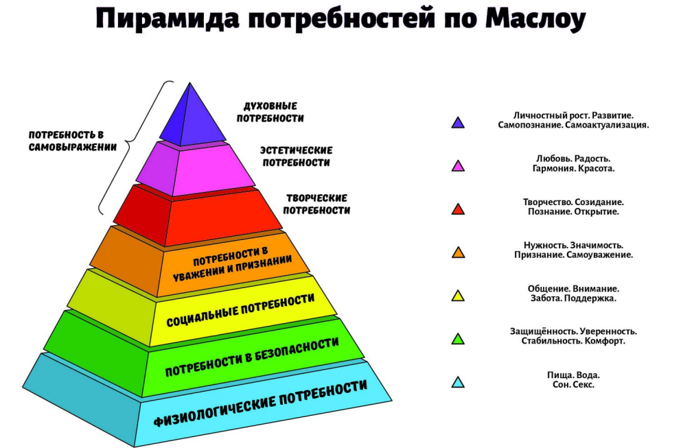 Поздравление с именинами надежде