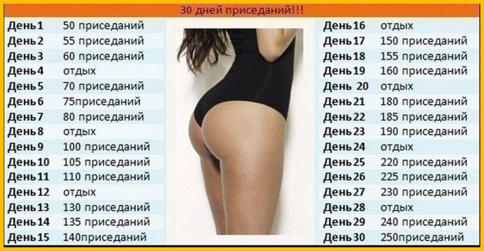 Поздравления с днём рождения маме